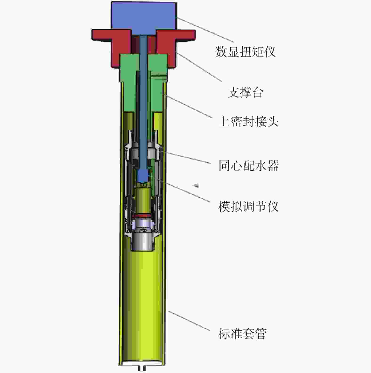 图                     一体化配水器性能