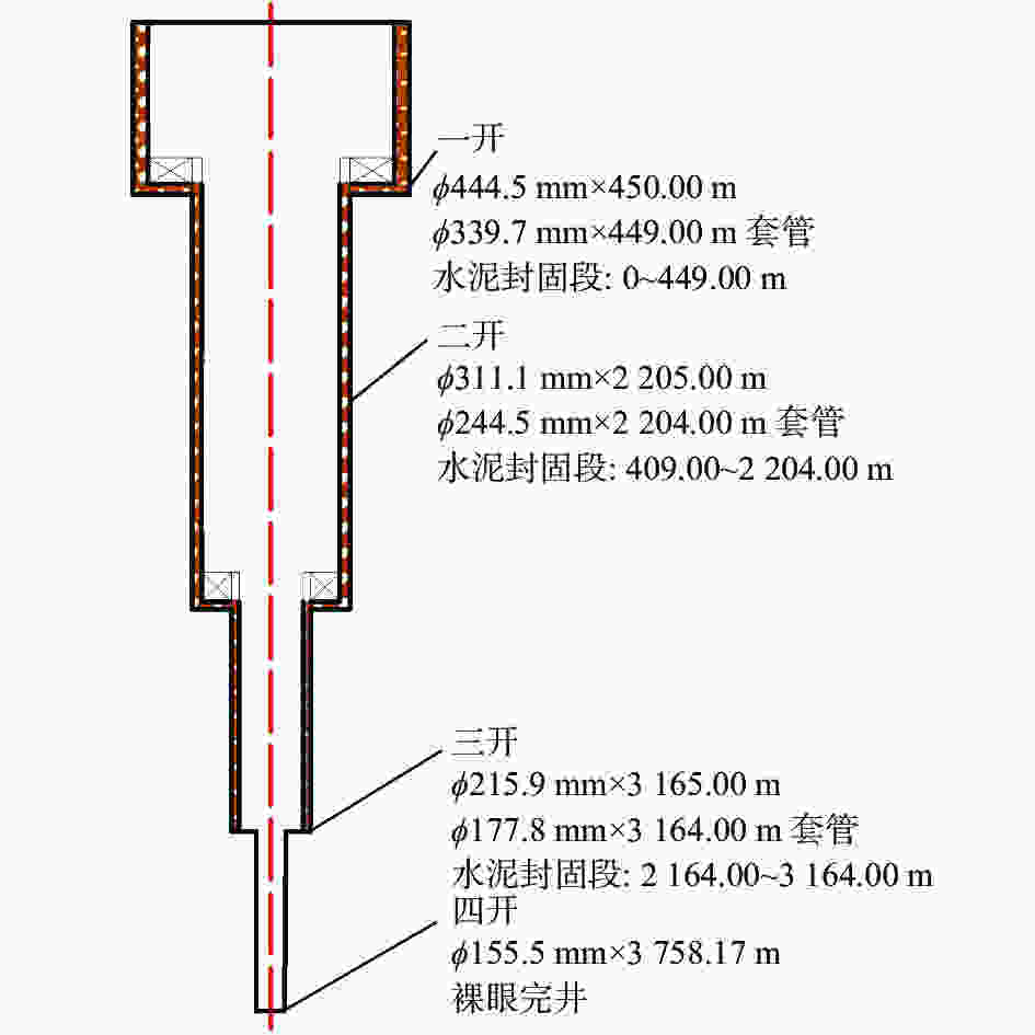 图 1 地热x井井身结构