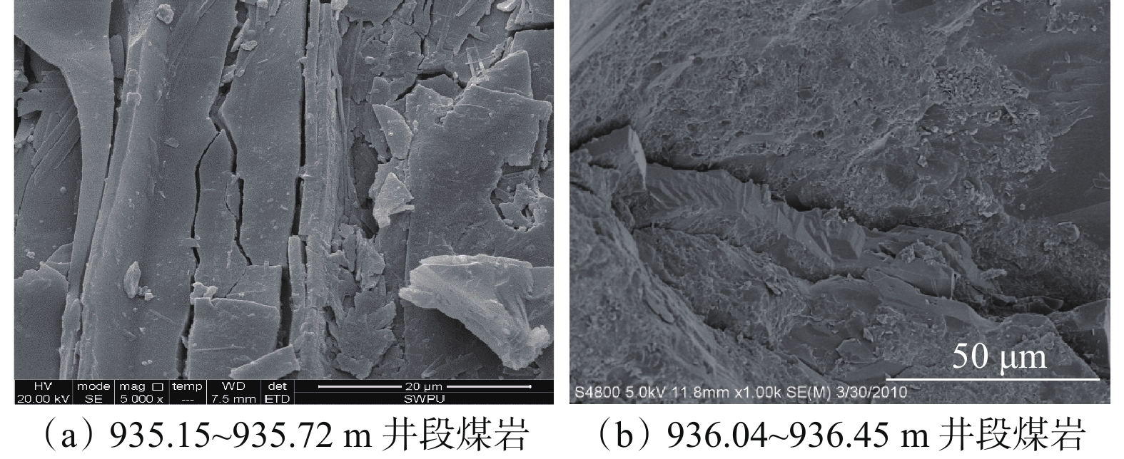 延川南深部煤层气井防漏堵漏技术