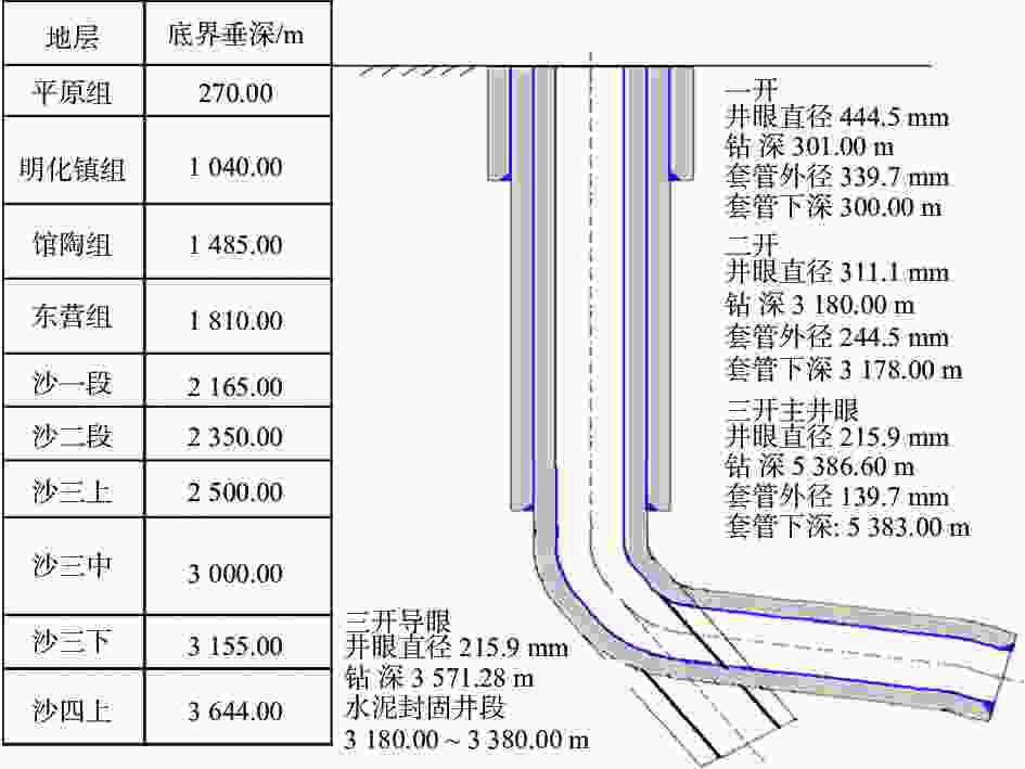 图 1          樊页平1井的设计井身结构